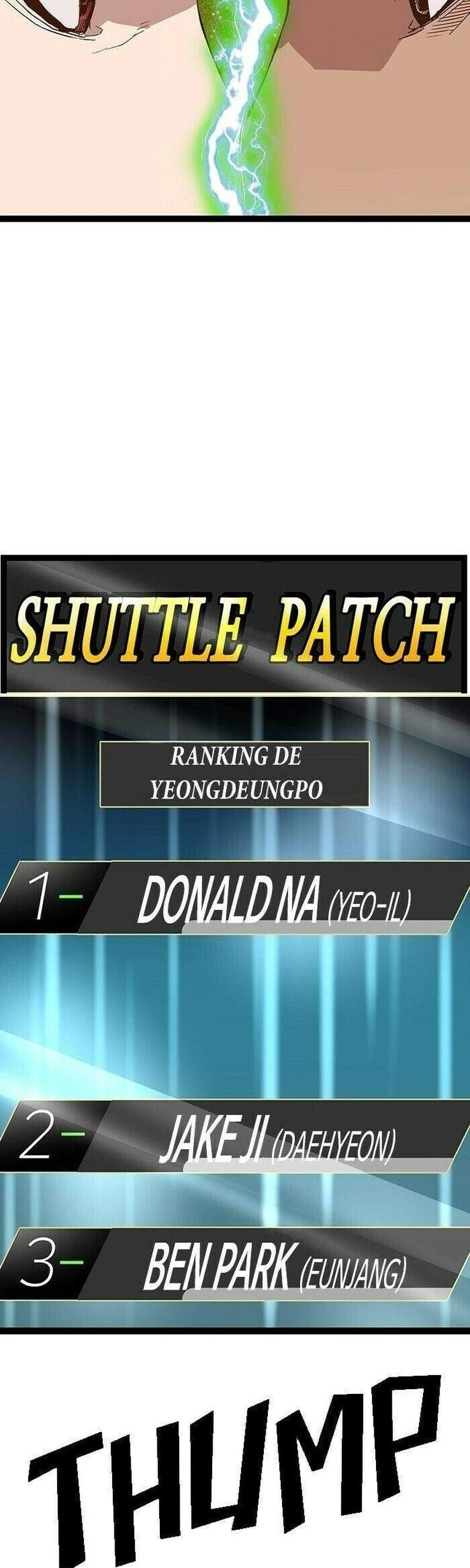 Read Weak Hero Português Manga Online