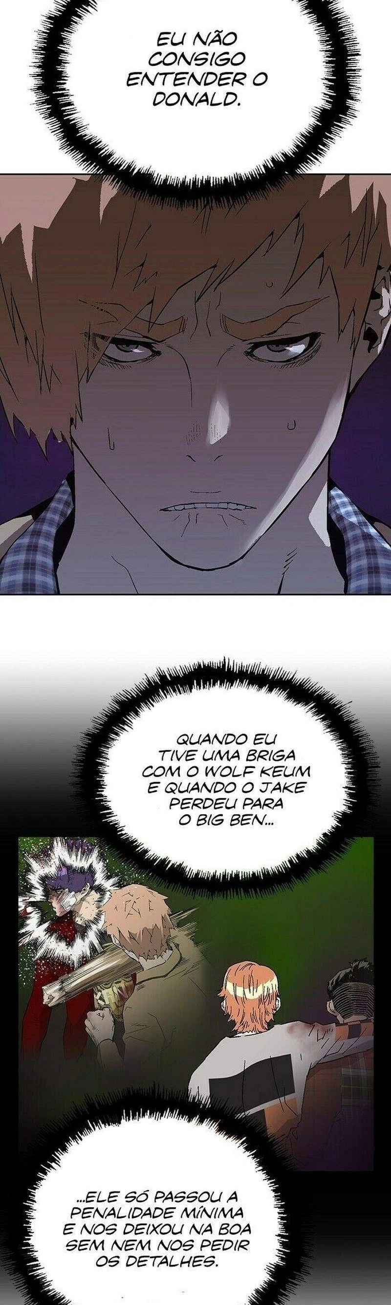 Read Weak Hero Português Manga Online