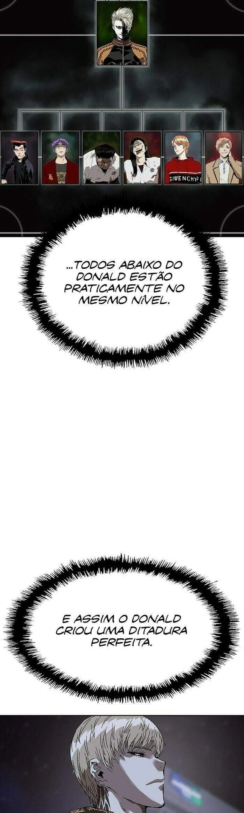 Read Weak Hero Português Manga Online