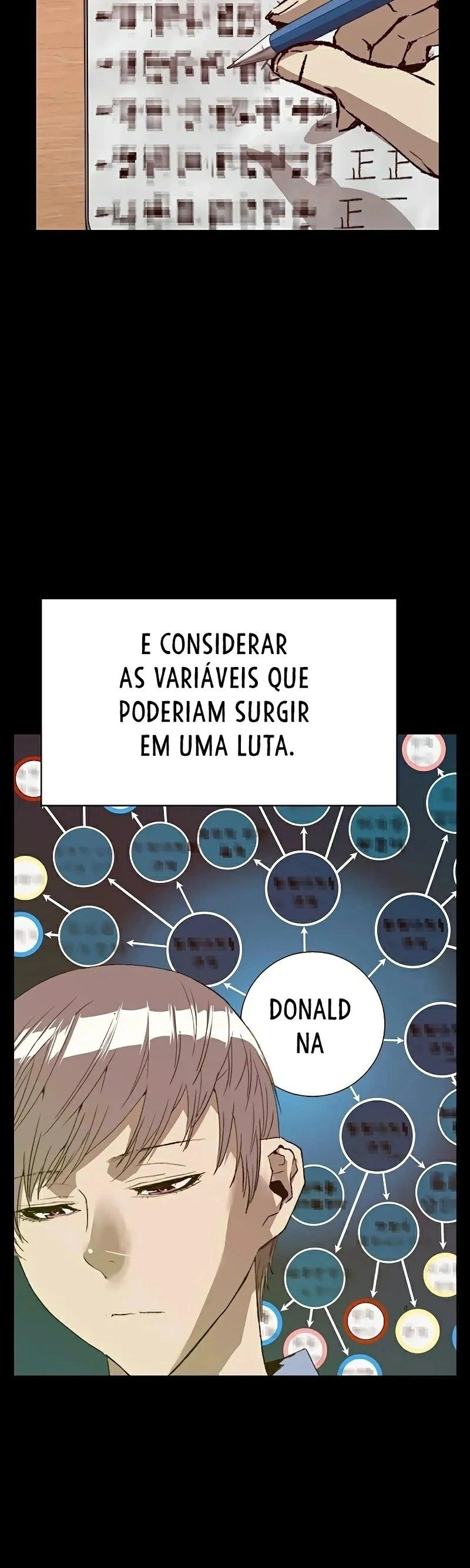 Read Weak Hero Português Manga Online