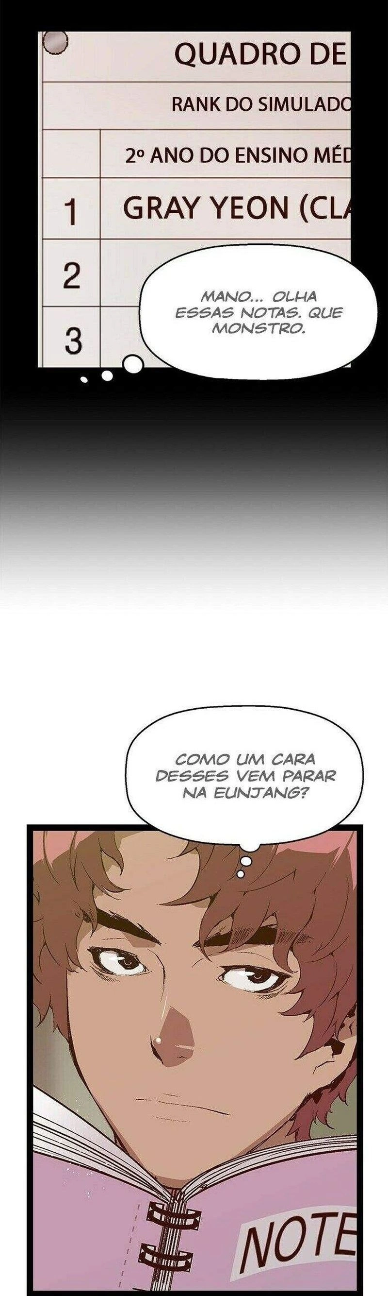 Read Weak Hero Português Manga Online