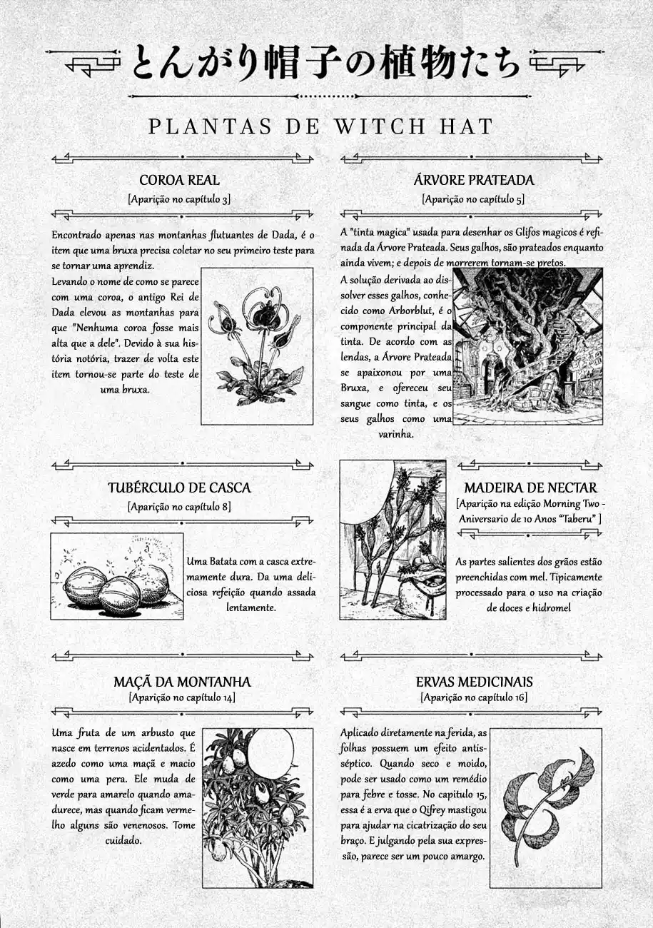 Read Witch Hat Atelier Português Manga Online